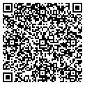 QR code with Cabinet Designs contacts