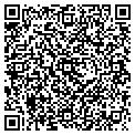 QR code with Mostly Bali contacts