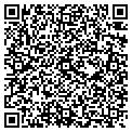 QR code with Changes Inc contacts