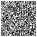 QR code with THERMOLD Corp contacts