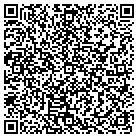 QR code with Modell's Sporting Goods contacts