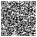 QR code with Planetsmartnet contacts