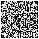 QR code with Keepsakes & Delights contacts