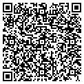 QR code with Softer Glass Co contacts