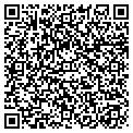 QR code with Ruby Tuesday contacts
