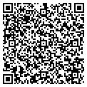 QR code with Technocrats Inc contacts