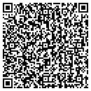 QR code with Loreto's Express contacts