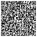 QR code with Mind Over Matter contacts
