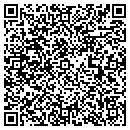 QR code with M & R Welding contacts