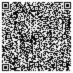 QR code with A Apex Sewer & Drain College Svce contacts