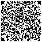 QR code with Femtech Women Powered Software contacts