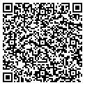 QR code with Jeffreys Jems contacts