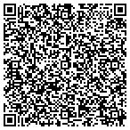 QR code with Sysco Food Service Of Jamestown contacts