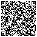 QR code with Glenn Properties Inc contacts