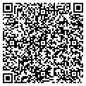 QR code with Richard Nguyen contacts