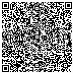 QR code with Stanwix Heights Vlntr Fire Department contacts