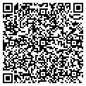 QR code with Rarucom Inc contacts