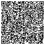 QR code with Russell Greene Auto Lock Service contacts