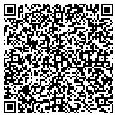 QR code with Miller's Mower Service contacts