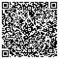 QR code with Randys Lawn & Garden contacts