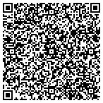 QR code with Premier Self Storage-Wheatfld contacts