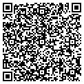 QR code with Perfumania contacts