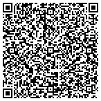 QR code with Magara Refridgeration Heating & AC contacts