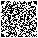 QR code with F I B E R contacts