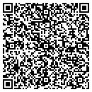 QR code with Metropolitn Surplus Sales contacts