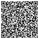 QR code with Millennium Locksmith contacts