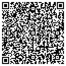 QR code with B R Pandit & Assoc contacts