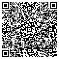 QR code with Imagemax contacts