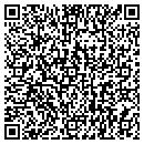 QR code with Sporting Propositions Ltd contacts