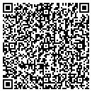 QR code with Peter Gontzes MD contacts