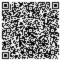QR code with Loverdi Inc contacts