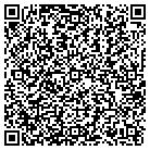 QR code with Monolith Modular Systems contacts