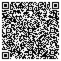 QR code with Buffs Service contacts