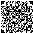 QR code with Pets Plus contacts