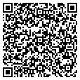 QR code with Junction contacts