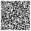 QR code with Interactweb Inc contacts