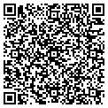 QR code with Candymakers contacts
