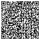 QR code with Konwaler Drugs contacts