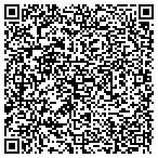 QR code with Americredit Financial Service Inc contacts