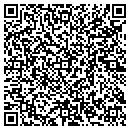 QR code with Manhattan Bookkeeping Services contacts