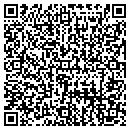 QR code with Jso Assoc contacts