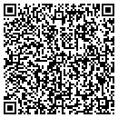 QR code with East End Endocrine Associates contacts