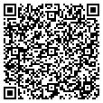 QR code with SITES Inc contacts