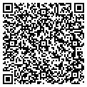 QR code with S I P A News Svce contacts