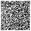 QR code with M Luca & Assoc Inc contacts