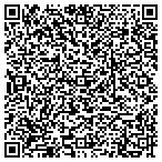 QR code with Uhs-Wilson Medical Center Library contacts